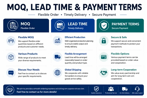 MOQ, Lead Time & Payment Terms